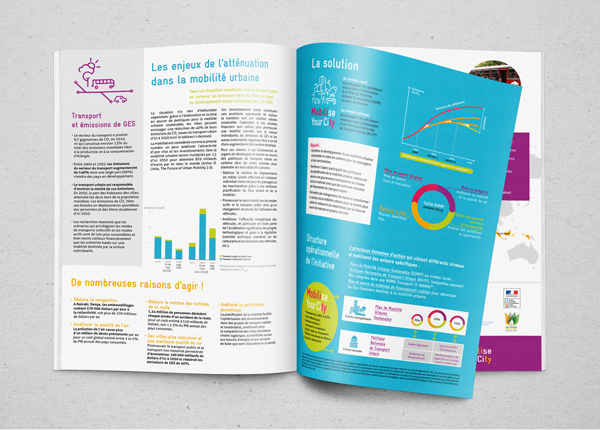 Mise en page de la plaquette du programme Mobilise your city porté par Codatu 