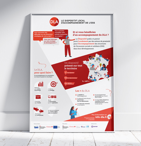Affiche conçue par Tadaa, du Dispositif local d'accompagnement soutenu par l'Avise